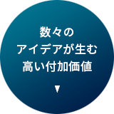 数々のアイデアが生む高い付加価値